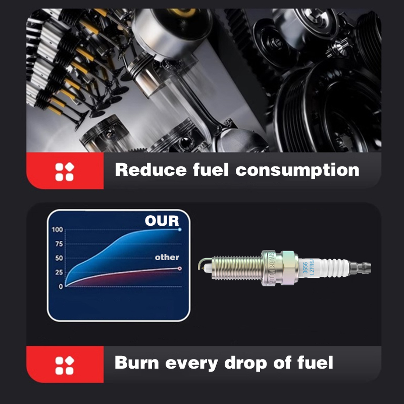 4 Stück Iridium-Zündkerzen 365 – Ngk Spark Plug Laser Iridium Bewertung und Preis